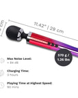 Le Wand Diecast Plug In Vibrating Wand Massager Ombre Wands Le Wand