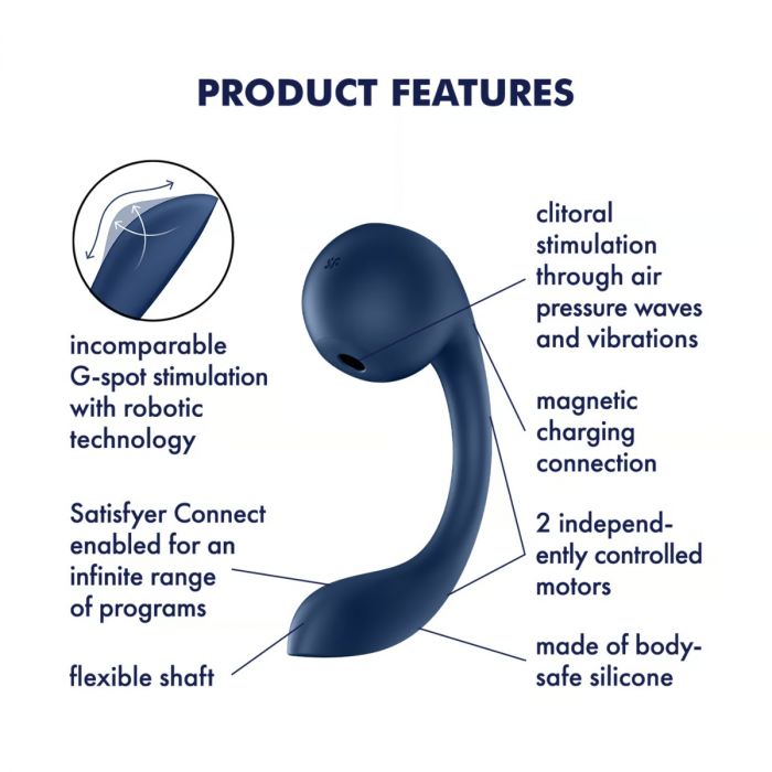Satisfer Pro+ Wave 4 Connect App Dark Blue - Adult Outlet